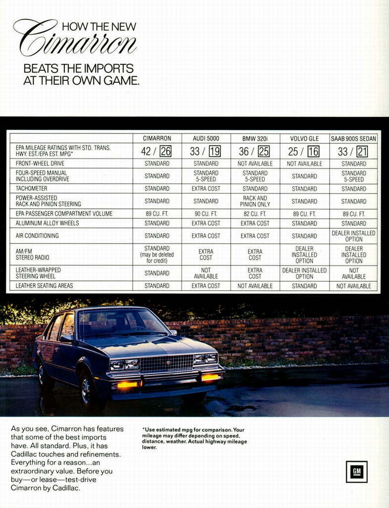 1982 Cadillac Cimmaron Brochure Page 9